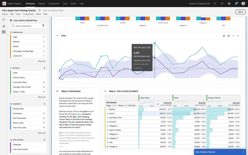 Adobe Analytics