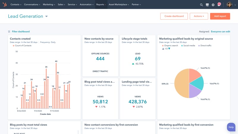  HubSpot Marketing Hub